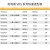 星舵紧固密封件OWON利利普VDS1022I3102L3104电脑PC虚拟示波器100 VDS2062双通道60MHz虚拟示