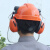Golmud 安全帽式防护面屏 带工业级降噪耳罩 套装 PC透明面屏 电焊面具 防冲击 防飞溅 GM800