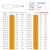 安捷宝 Angelpower热缩管直径25mm每卷25米黄色收缩管加厚绝缘套管电线保护套AG-HST25Y