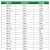 高压拉闸杆10kv绝缘操作杆35kv/110kv电工令克棒3米5米6米8米加粗 3节6米(220kv)送袋子 36mm管(高强型)