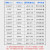 内齿梅花型机打号码管红黄蓝绿彩色套管PVC空白线号管0.75-10平方 8平方 红色