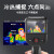 东美（Dongmei）热成像仪工业远距离自动测漏水感高精度测温仪 款DMI222热像仪(工业/电子