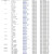 光纤准直镜 聚焦镜 光斑可调 SMA905 耦合镜头 扩束 多种规格可选 74UV-13.5