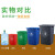垃圾桶无盖塑料工业用公园物业小区分类桶学校幼儿园餐厨果皮箱 100升红色正方形无盖