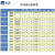 普菲德行星减速机42/57/86/80/110/130伺服步进电机无刷减速器 86步进二级10/16/20/24/30/36