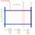 稳东锌钢围墙护栏围栏栅栏别墅庭院子厂区学校焊接防护栏杆道路装饰 白色1.0米二横梁 普通款每米价格