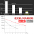 祎琳方通灯led办公灯长条灯办公室店铺商用铝方通专用吊顶灯条形吊灯 旗舰款黑框120*10CM-48W【直角】