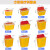 领象 利器盒桶医疗废物黄色污物垃圾桶锐器盒医院诊所收纳针头损伤性收纳筒 圆形3L