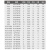 涂层钨钢球头铣刀R0.5-R6mm合金立铣刀CNC数控球刀HRC55度 55度R1*50*4D