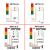 NPT5-U-D三色灯NPT5-T-D机床LED报警灯NPT5-K-D警示灯W-D塔灯奈邦 24V】26杆+7字/有声闪亮K