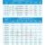 -MXL减速10同步轮20齿+100齿1比5步进电机皮带轮齿轮带宽 5mm20齿+8mm100齿+皮带