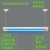 吊顶装链条T8UV紫外线灯管高鹏石英加臭氧无臭学校幼儿园工业家商 电子支架0.6米20W吊链+石英加臭