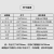 LCD光固化弹簧磁钢板 3D打印机配件 轻松取模 整套(钢板+背胶)含胶水-13.3寸m