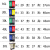 新国标分类垃圾桶双桶脚踏塑料连体可回收其他厨余带盖大号桶 16L(蓝+灰) 可回收物+其他