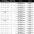 锐士梯平齿免漆板切割片铝合金铜专用超薄木工圆锯片4寸7寸8寸9寸 115*48齿*2.0厚*20孔 免漆板薄铝