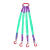 成套起重吊装工具柔性吊装带尼龙绳行车吊车组合索具吊绳吊具 1吨3米二腿