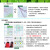 奈思家和万事兴十字绣2023新款绣客厅自己绣手工线绣卧室 大家和锦上添花157*65cm精准印花中格三股绣 (生态棉线)自然光泽