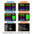 定制直流电压电流表电动车电量容量检测仪池内阻仪库仑计 彩显蓝数传表+外置1000A分流器