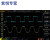 TMS320F28027F DSP开发板 无感PMSM BLDC电机驱动板InstaSPIN-FOC 其他PMSM或BLDC请咨询