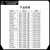 申嘉焊材 不锈钢焊条A157Mn  2.5  2KG（2kg一盒）