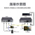 HDMI高音视频光端机hdmi光纤收发器光纤延长器1080P单模单纤2路HDMI光端机4路8路单 1路HDMI+环出+USB  1对