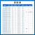 威亿优（E22-400T30E)LoRa无线数传模块433M串口通信收发中继组网射频模组 
