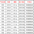 定制O无尘净化胶袋E无硅油透明袋IC袋E袋医疗无菌平口胶袋 35*55(100个/包）