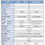 台湾金器MVSY-188系列电磁阀 MVSY-188-4E1-DC24-LR