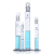 玻璃量筒 具塞量筒 实验室量具 计量筒 量出式量筒10ml20ml50ml100ml200ml 5ml玻璃量筒(2个盒装)塑料六角底