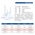 定制实验室化学器材玻璃漏斗 短颈玻璃漏斗/三角漏斗 40mm-150mm. 直径75mm
