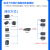 用于200SMART/1200等PLC远程通讯支持S7-TCP以太网扩展模块 32路数字量输入_S7-TCP-I32