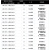 500金田专业级大直径木工专用硬质合金圆锯片450/600 355（14寸）*100齿*3.4厚*30