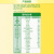 雀巢（Nestle）爱思培 脑力加油站学生奶粉900g罐装 6-15岁