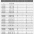 62度铝用铣刀3刃加长高光专用cnc数控刀具三刃硬质合金立铣刀 5.0*13C*50L*6D