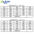 SOD-123/323稳压二极管本3V-24V贴片0805 1206稳压管12V5V 1n4148 SOD123稳压二极管本（28种各50个）