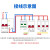 保护器2P4P避雷器220V防雷器20 40 60KA一级二级电涌380V 一级浪涌4P 25KA