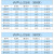 威陆 消防阀 消声止回阀HC41X-16法兰消音单向阀 DN80碳钢阀体+不锈钢芯