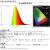 面板灯抗uv半导体车间防蓝光黄色洁净黄光灯平板灯led灯 600*1200铝扣板米白色