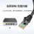 H3C（新华三）ER3200G3 双WAN+3LAN千兆企业级有线路由器 带机150-200 上网行为管理/图形配置