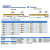 国产ingun英钢探针GKS-003系列针2.03mm梅花探针弹簧触点顶针 GKS-003 206 254 A 2000