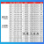 网络机柜小型1.2米346u弱电监控设备功放架子音响航空箱标准 整体0.7厚立梁1.5厚钢化网门 0.8米600宽600深