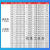 网络机柜小型1.2米346u弱电监控设备功放架子音响航空箱标准 整体1.0厚立梁2.0厚钢化玻璃门 2米600宽600深