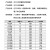 聊亿 Q235B热镀锌花纹钢板 防滑镀锌板扁豆型钢板 厚度2mm 宽度1000mm（长1米）