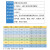 普力捷安全阀A28W-16T 储气罐锅炉蒸汽安全阀A28H-16弹簧式安全阀 定制 DN20 (0.7-1.0) 整定0.84MPA