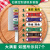 5d4D管理餐饮分类厨房生熟分色使用色标管理 标签7张全套