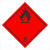 定制化工安全标志3类易燃液体标签黑火化学危险品安全标识现货不干胶 10*10cm1000张铜版纸标签