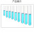 平口圆底玻璃试管15*150 18*180 20*200化学试管硅胶塞子实验器材 12*75mm(直径*长度)