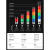 多层警示灯LED三色数控机床工作设备信号闪烁指示灯声光报警器220 五层有声(常闪可切换)220V