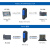 模块RS485-ETH-M04转以太网通讯服务器 串口多路modbus rtu转tcp RS232转网口 RS232ETH