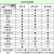 众仪ZT-Y数字万用表全自动高精度多功能万能表维修电工便携 ZT-Y1万用表标配